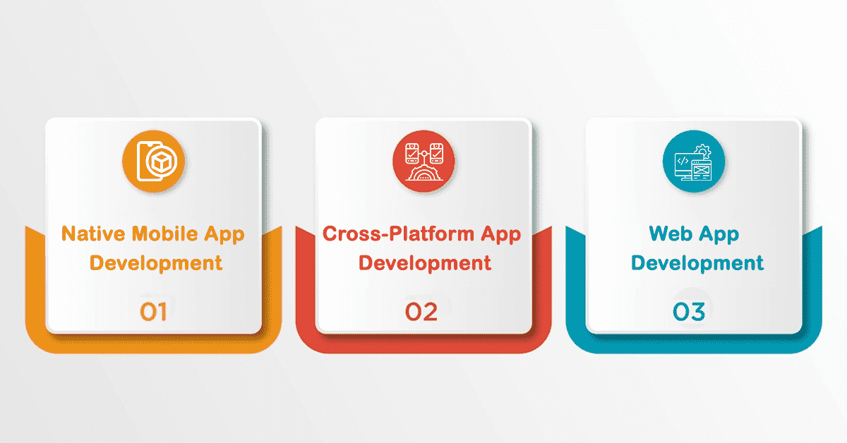 Navigating-the-App-Development-Landscape