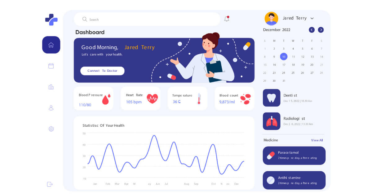 healthcare-dashboards