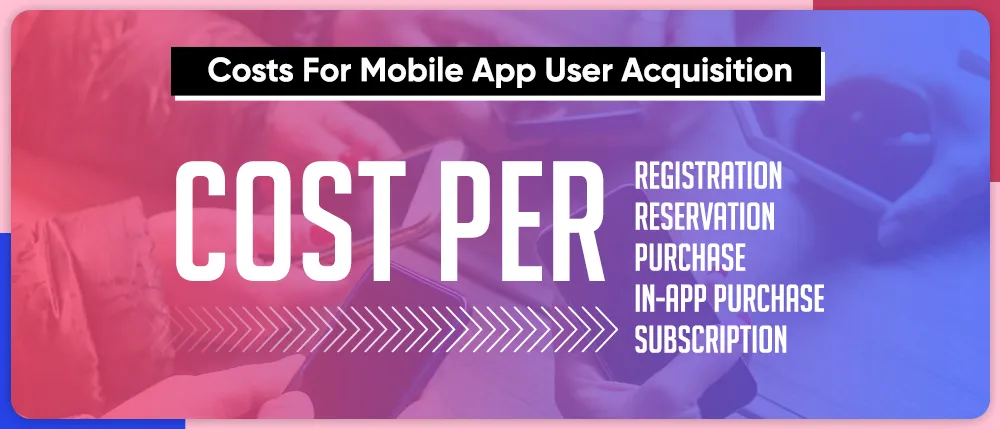 Costs For Mobile App User Acquisition