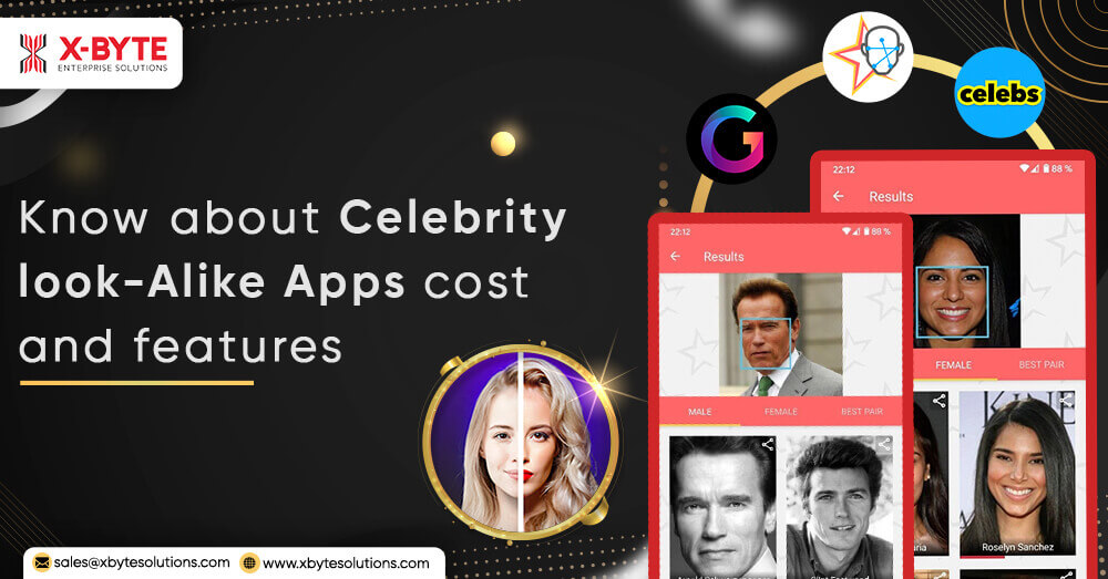 Know about “Celebrity look-alike” Apps, cost, and features