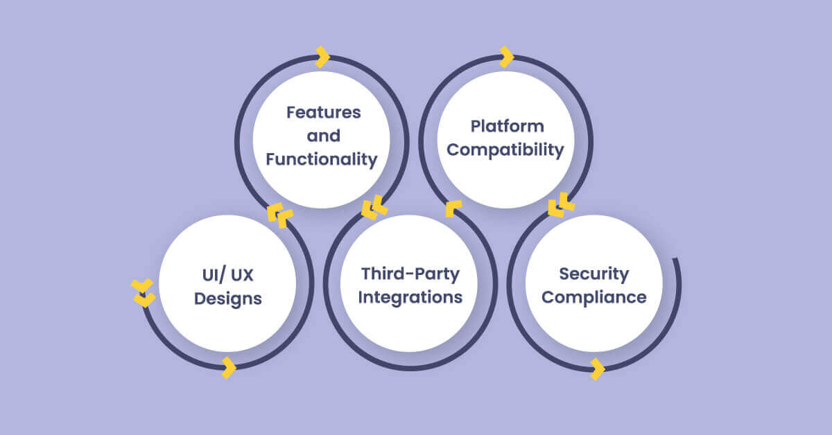 what-determines-the-cost-of-logistics-app-development