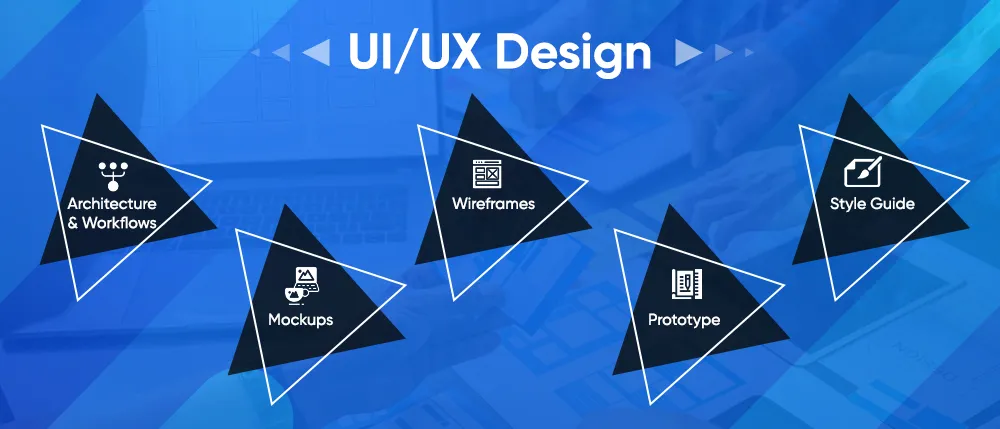 UI UX Design