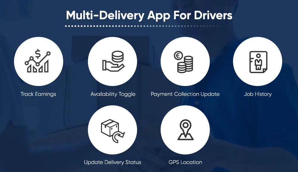 Multi-Delivery App For Drivers