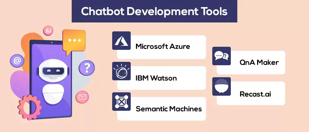 chatbot-development-tools