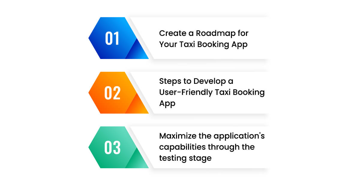 how-to-develop-a-taxi-booking-app-steps-to-follow