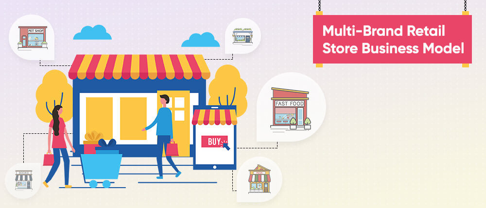 The Multi-Brand Retail Store Business Model: What Is It, The Challenges And  Their Solutions