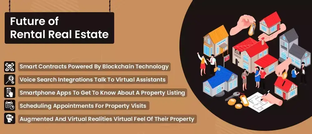 future of rental real estate