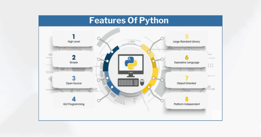 Python