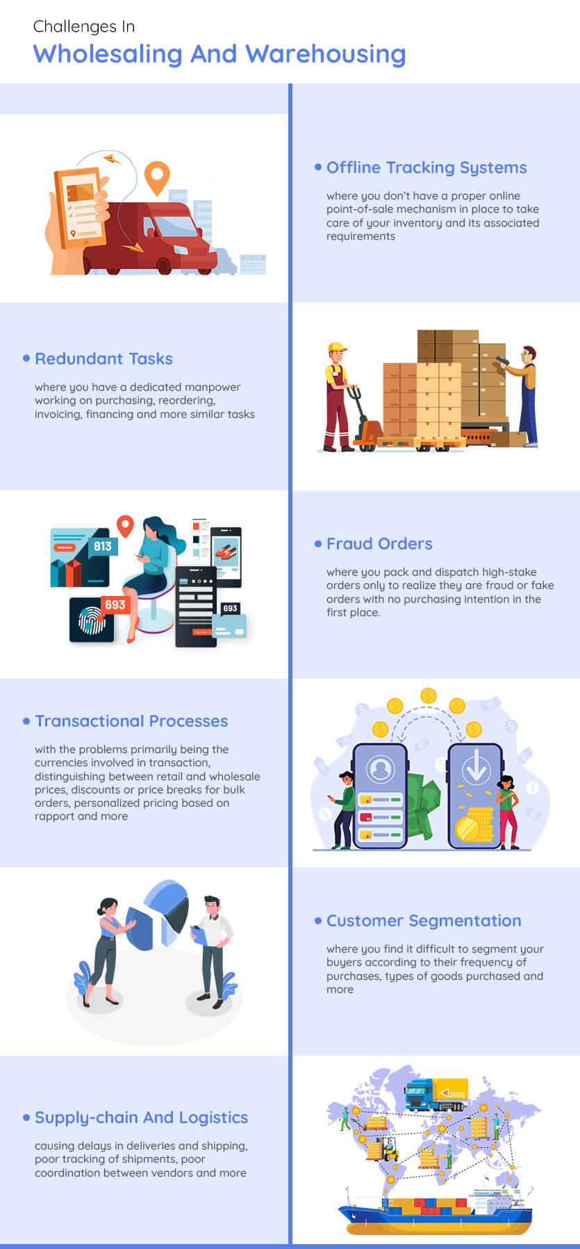 Challenges In Wholesaling And Warehousing