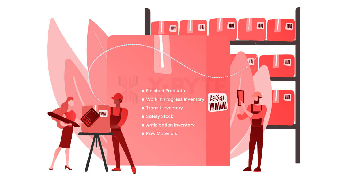 types-of-inventory-AI-can-manage