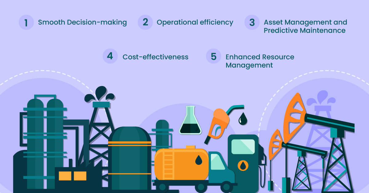 Key-Benefits-of-AI-in-the-Oil-and-Gas-Industry