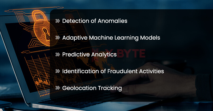 How-AI-Powered-Fraud-Detection-Systems-Wor