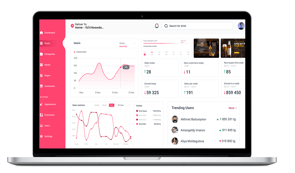 Admin-Panel