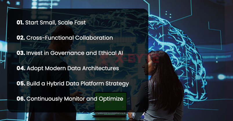 Best-Practices-for-Implementing-AI-Solutions-for-Enterprise