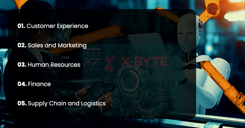 Key-Regions-of-AI-Use-Cases-in-Enterprises