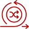 agile-transformation
