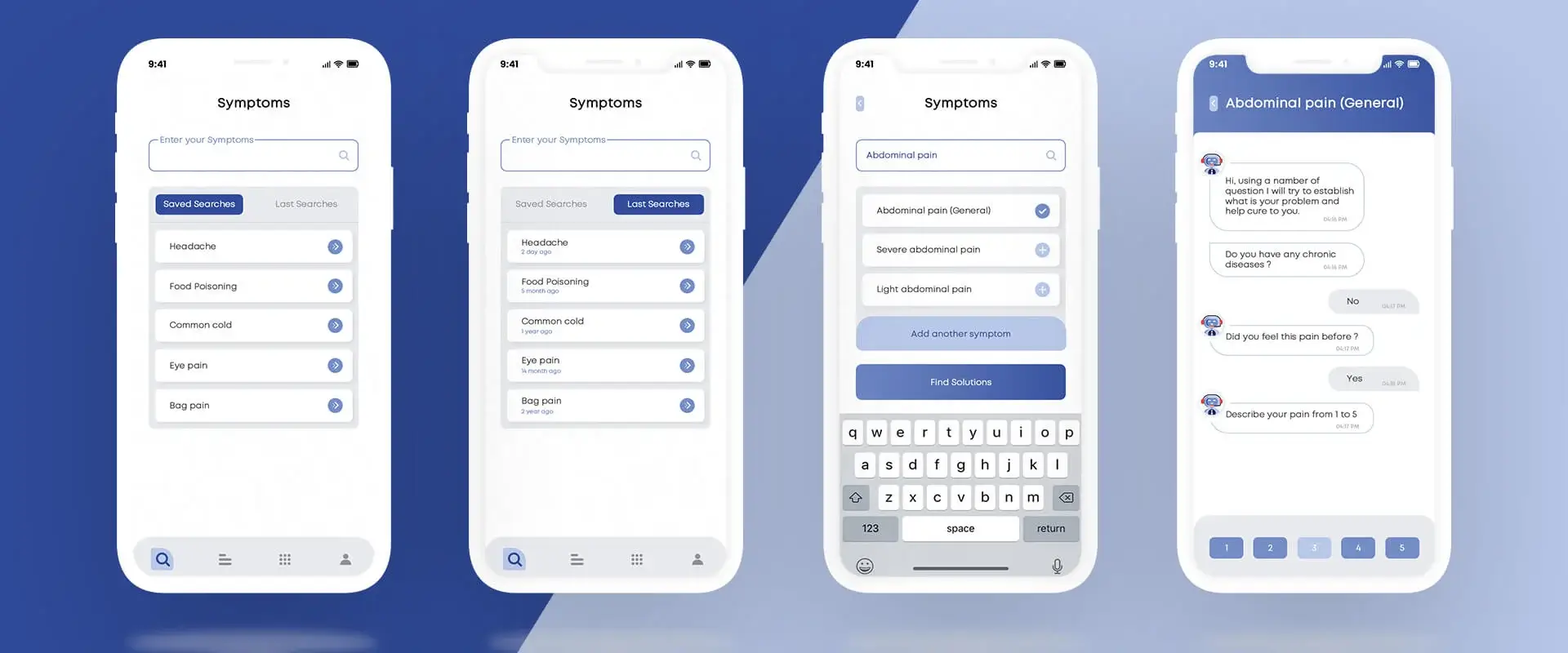 patientcue-2