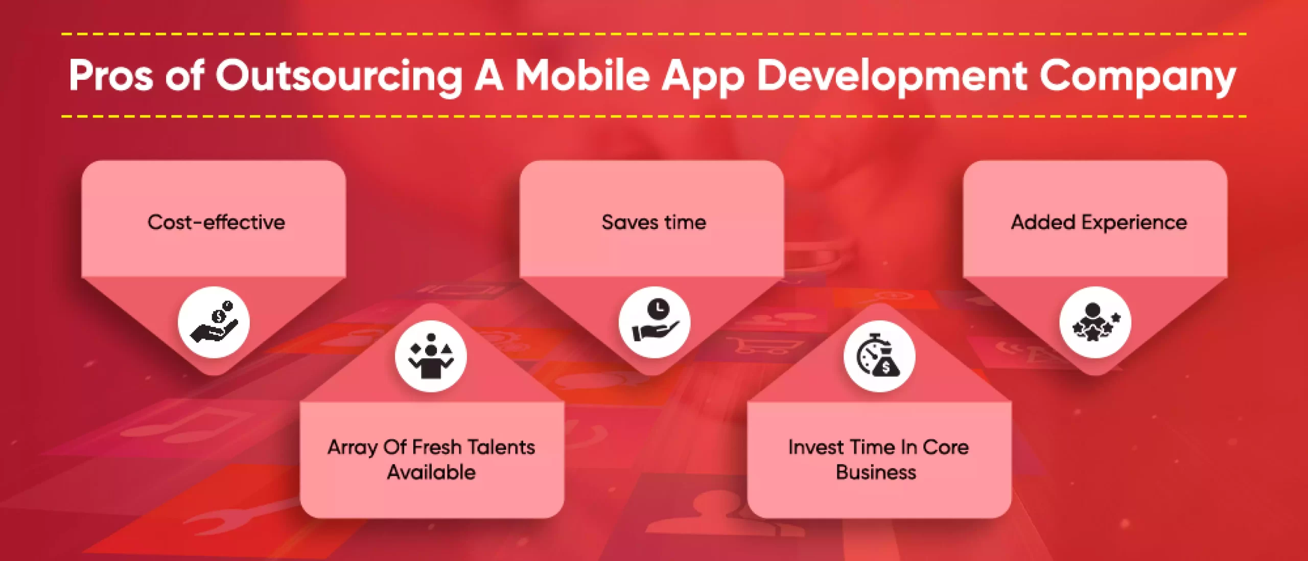 Pros of Outsourcing A Mobile App Development Company