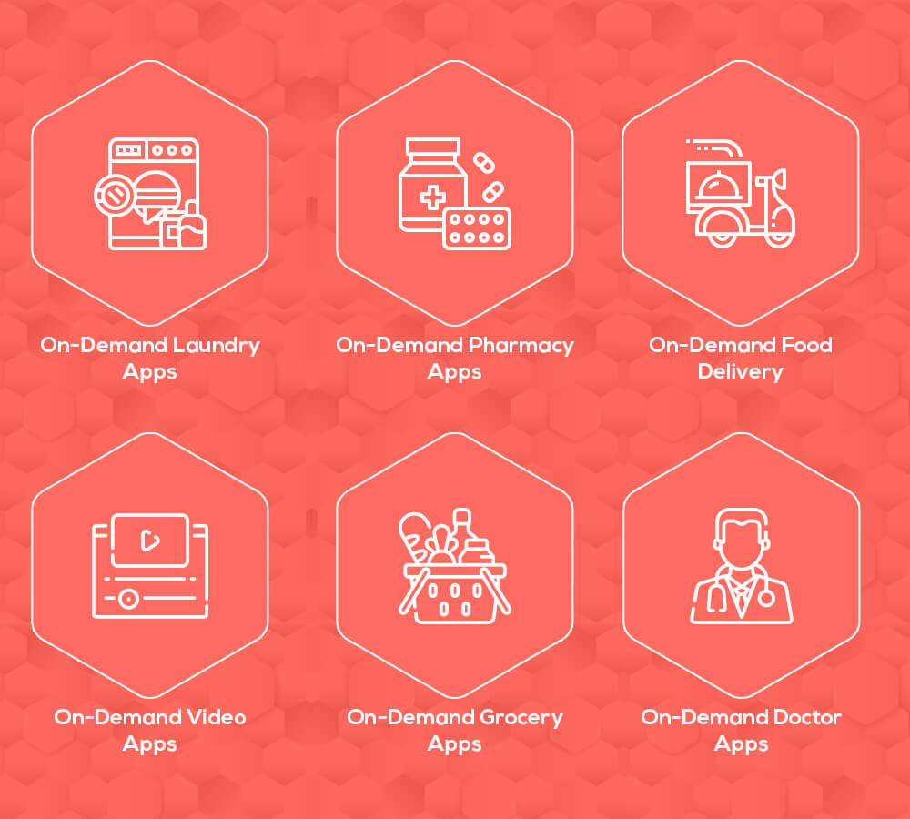 Apps