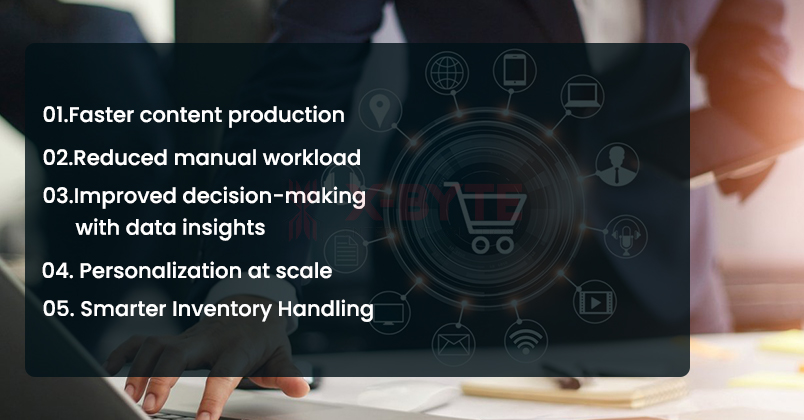 Benefits of Generative AI in E-commerce