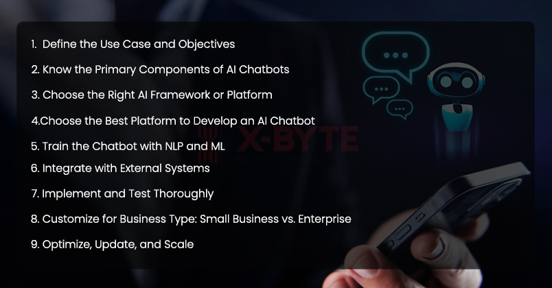Building an AI-Powered Chatbot