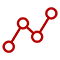 Event Correlation