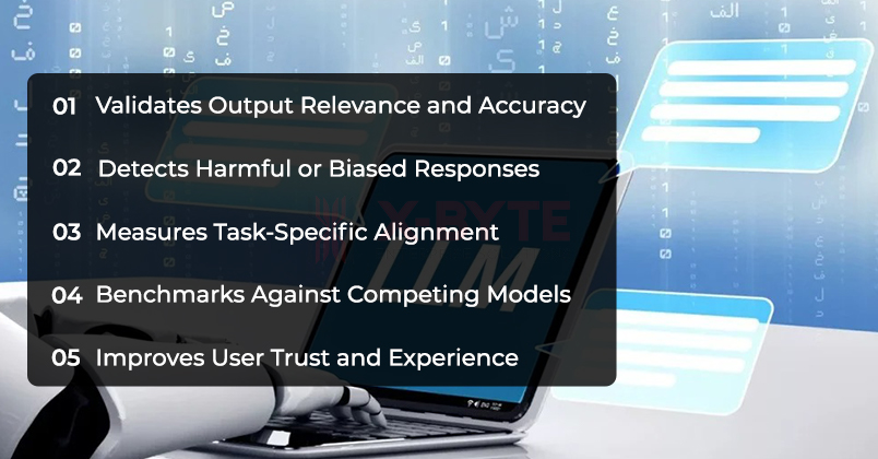 Key benefits of thorough LLM evaluation