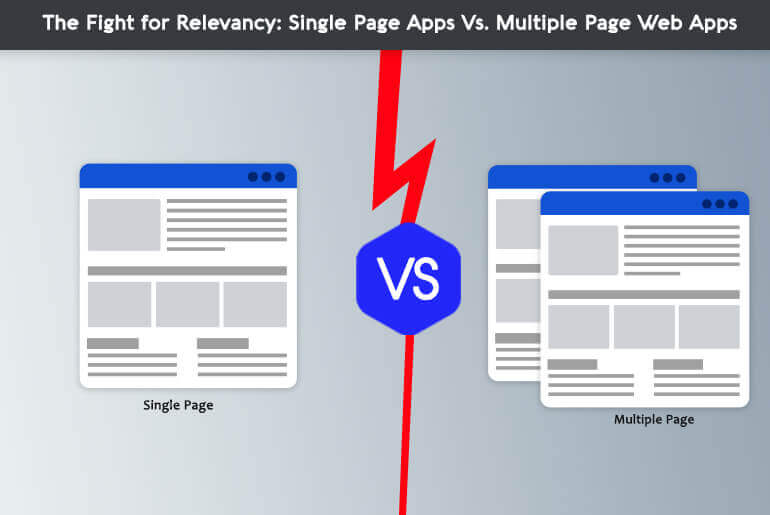 The-Fight-for-Relevancy-Single-Page-Apps-Vs.-Multiple-Page-Web