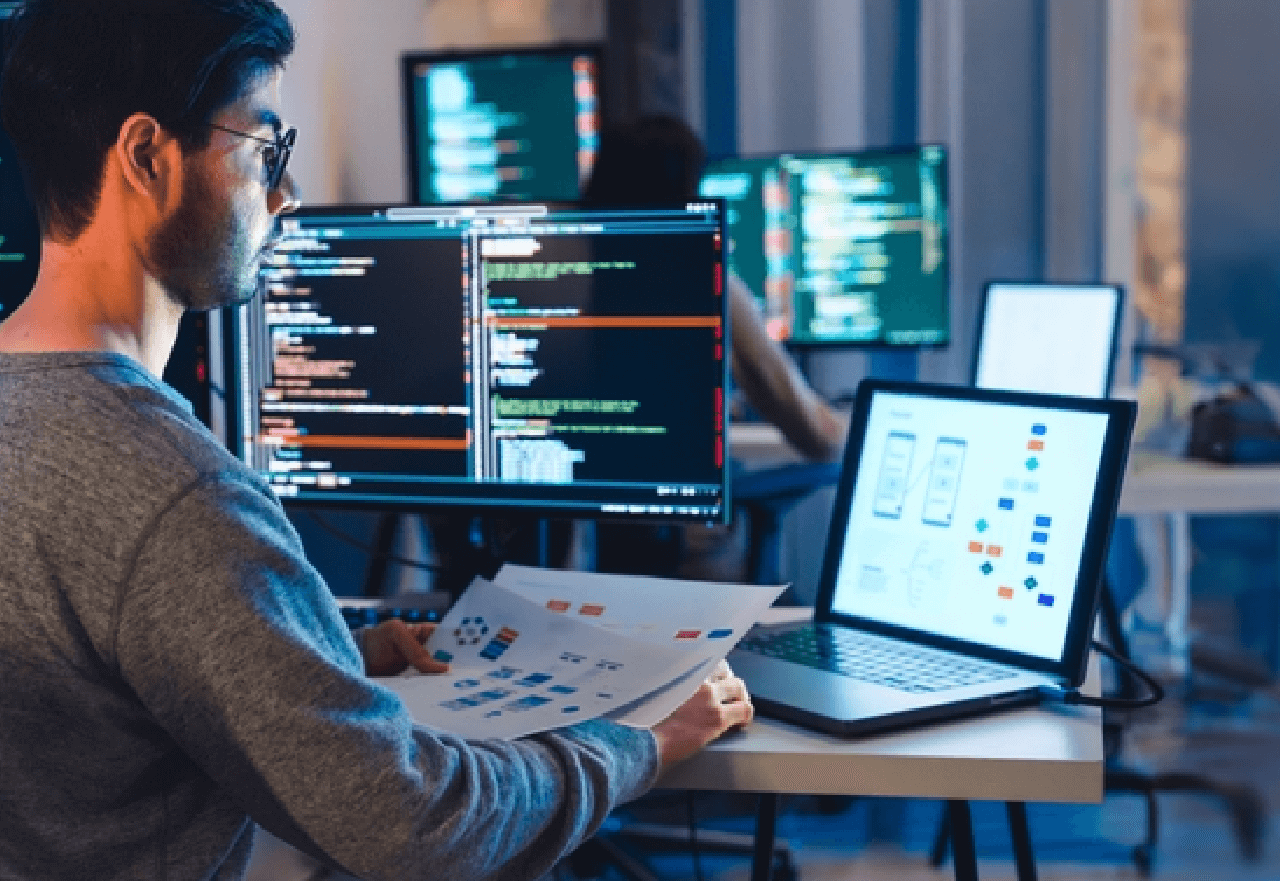 custom-software-development-to-transform-your-business