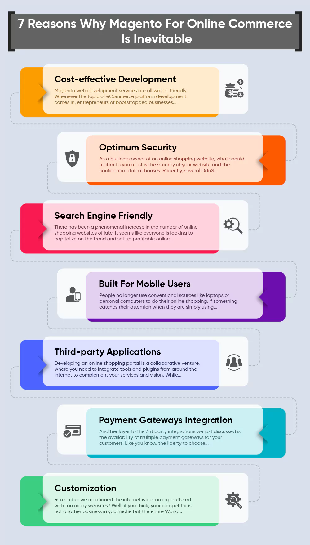 infographic