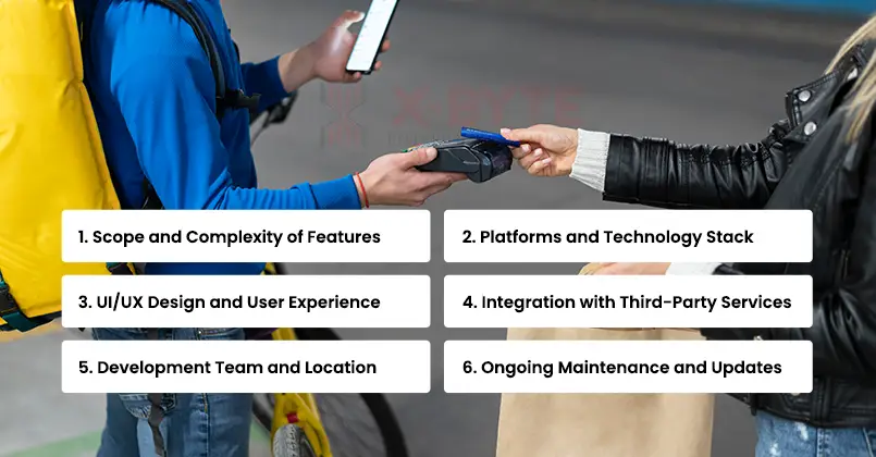 Key Factors Courier Delivery App Development Cost