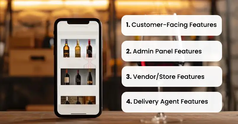 Core Features Every On-Demand Liquor Delivery App