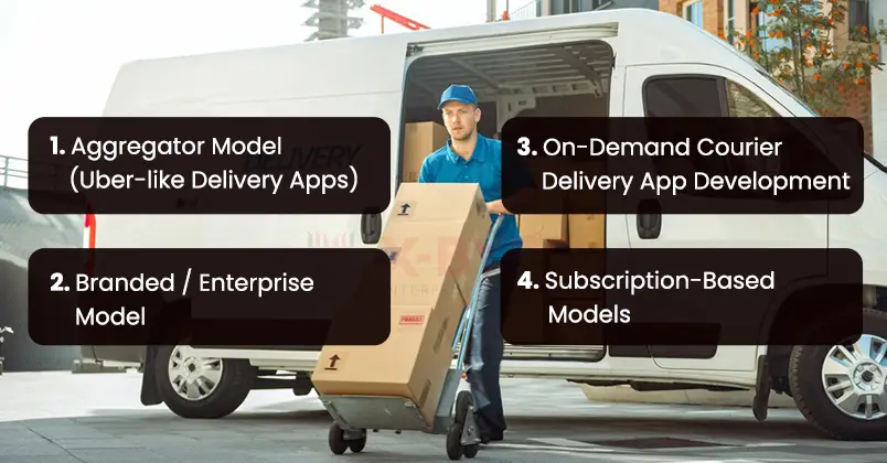 Key Business Models in Courier Delivery App Development