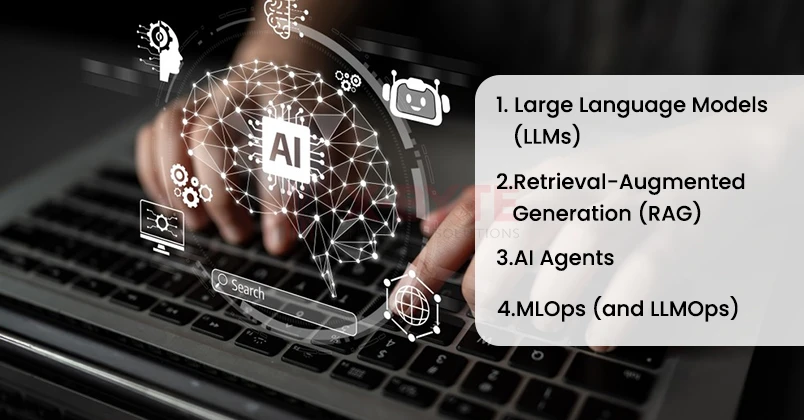 Why Enterprises Need a Complete AI Stack?