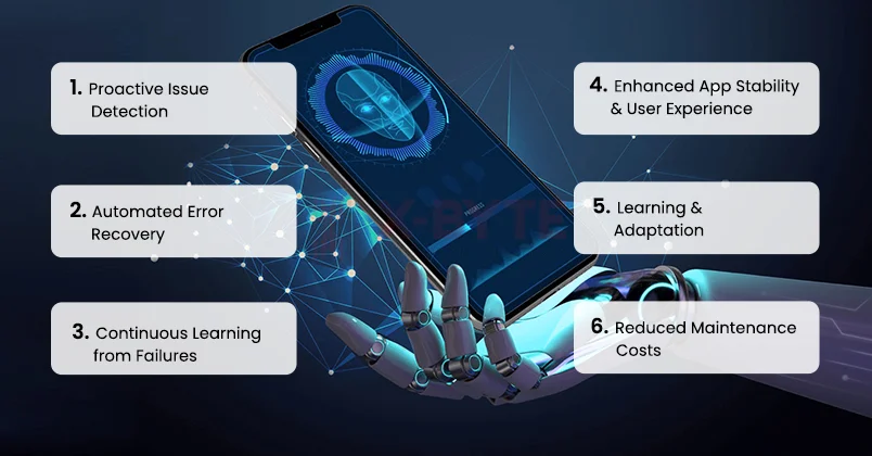 Core Capabilities of a Self-Healing System