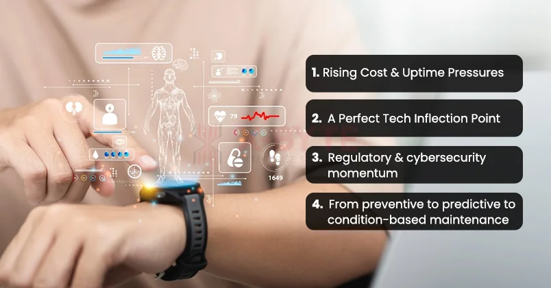 why-iot-predictive-maintenance-matter-now