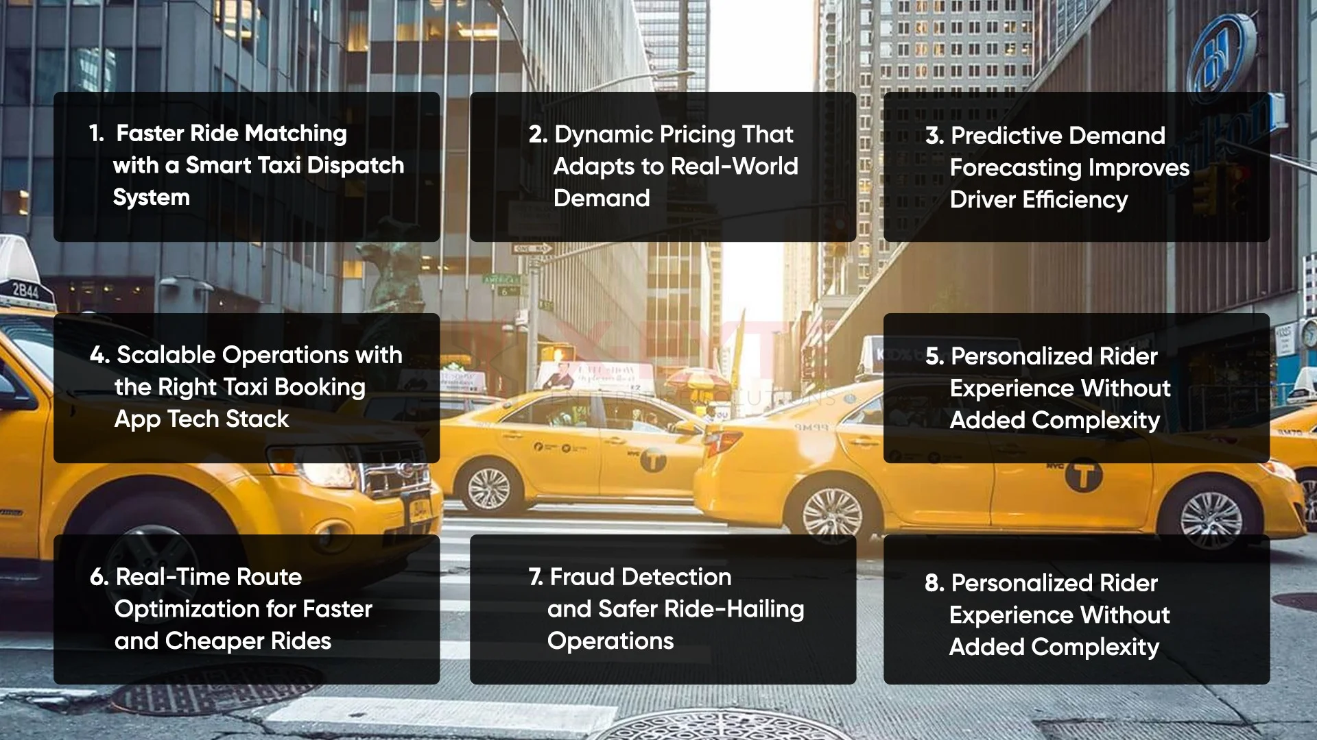 Why AI-Powered Taxi Booking App Development Matters in 2026?Â