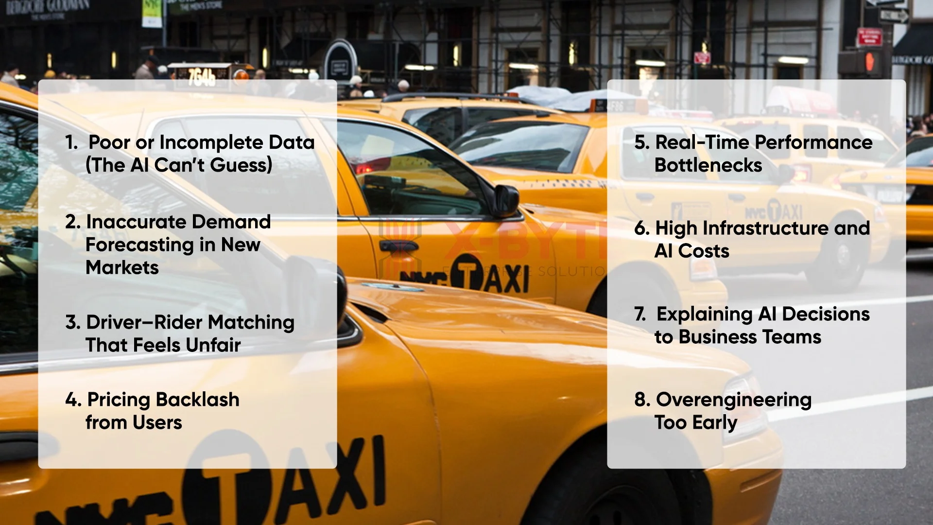 Challenges in AI-Based Ride-Hailing App Development and How to Overcome Them