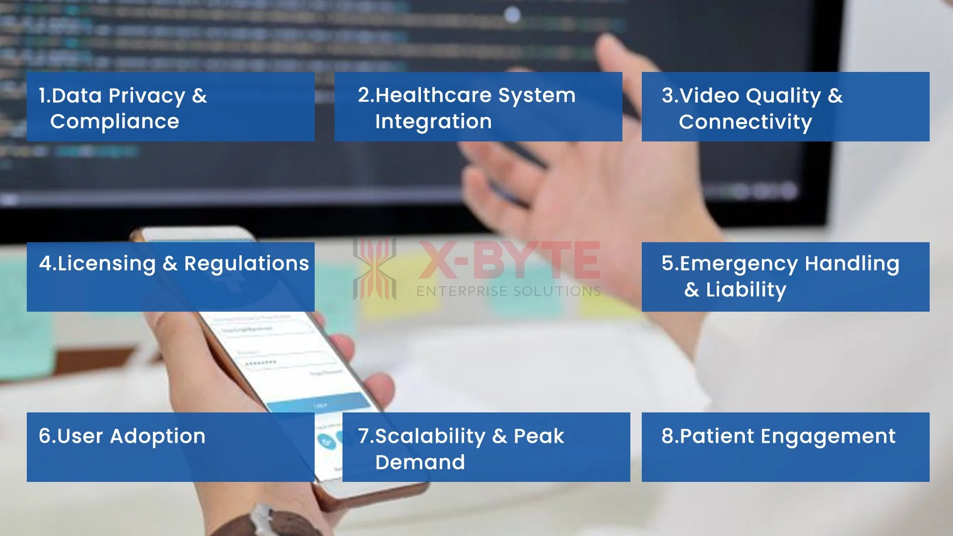 Future Trends of Telemedicine Apps Beyond 2026! Â