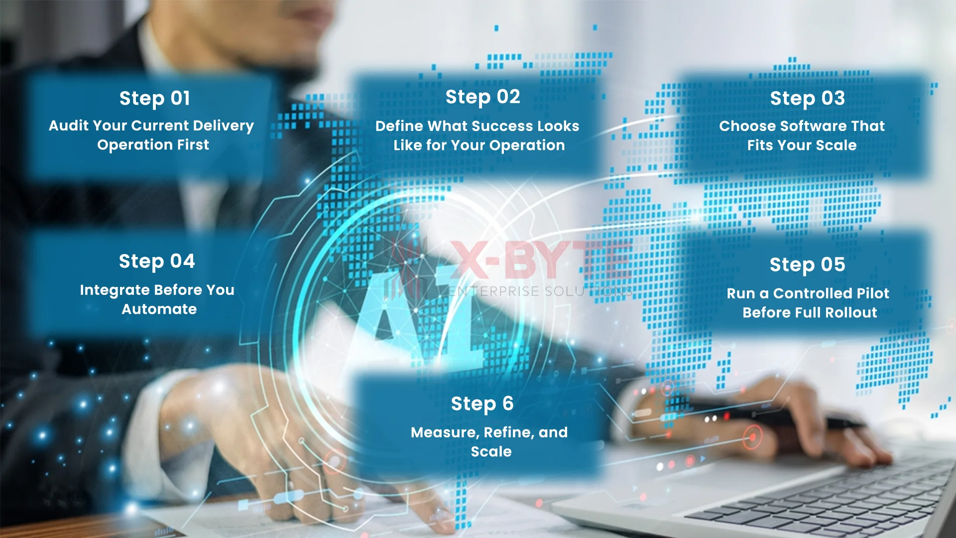 How to Implement AI Route Optimization in Your Business?