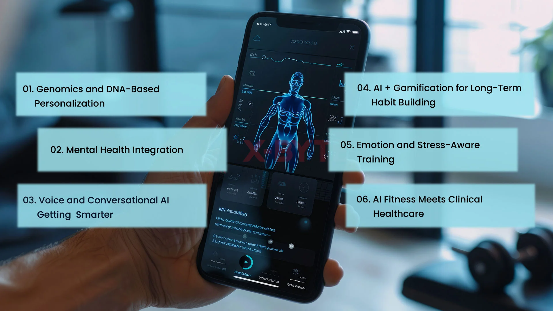 Future Trends of AI-Powered Fitness App Development