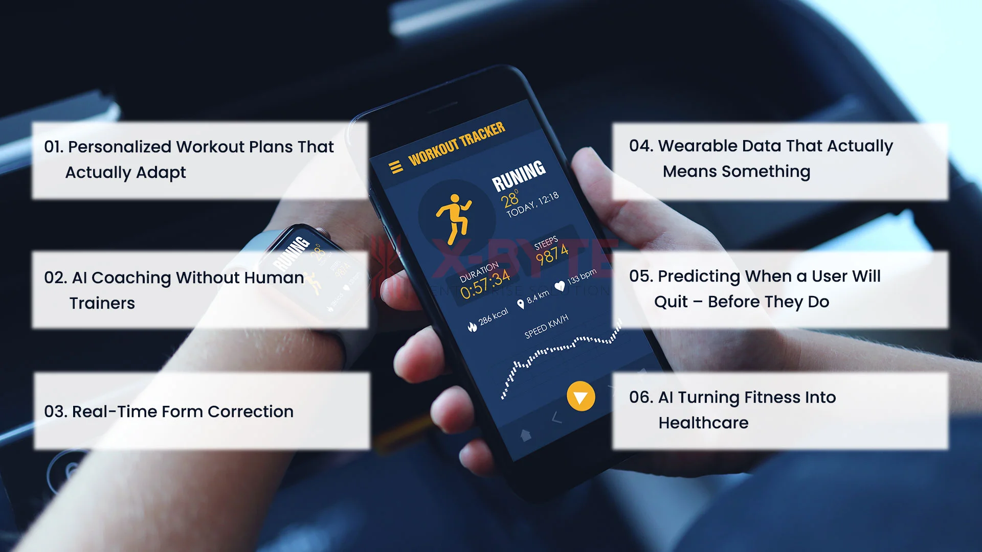 How AI Can Turn Things Around, Use Cases + REAL Examples